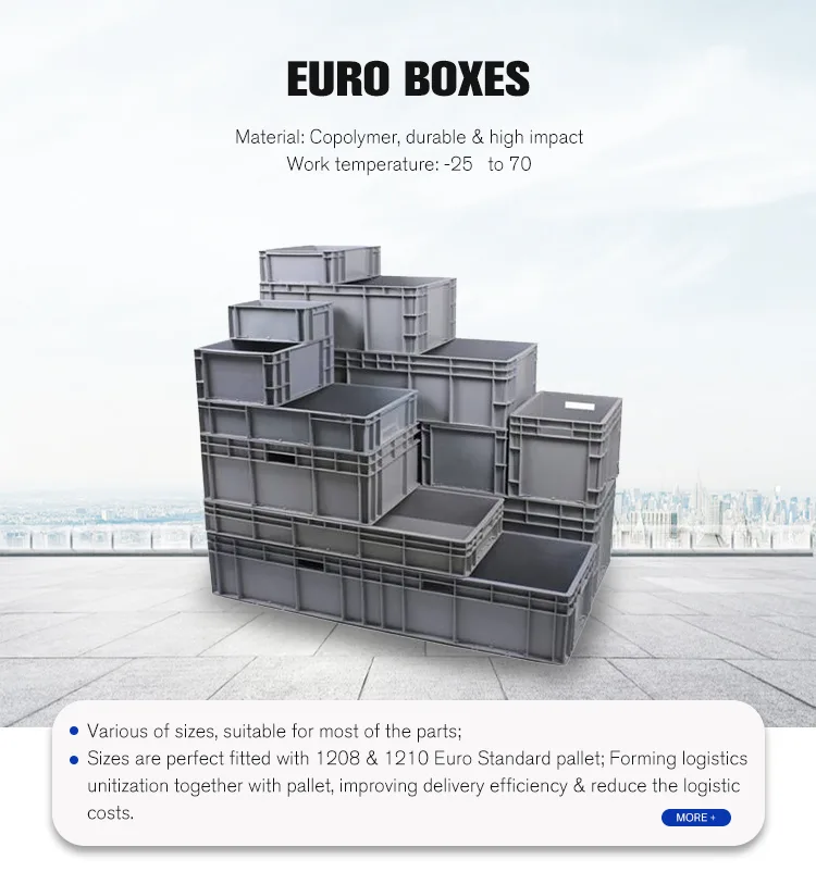 EU Box Structural Design