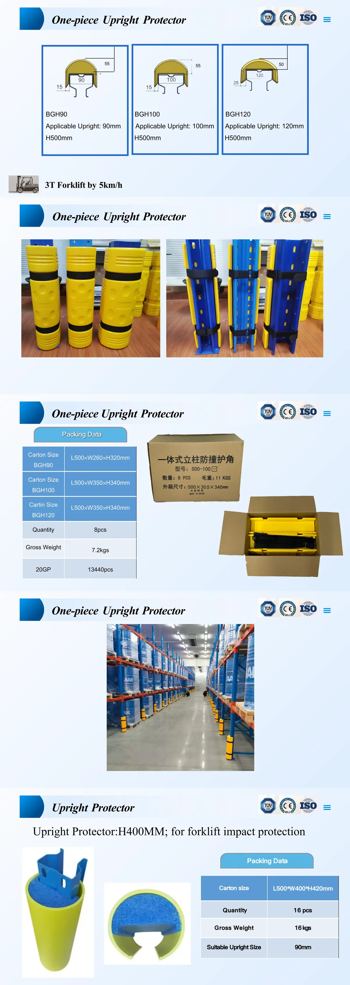Inorder Plastic Protector Detail - Material Specifications