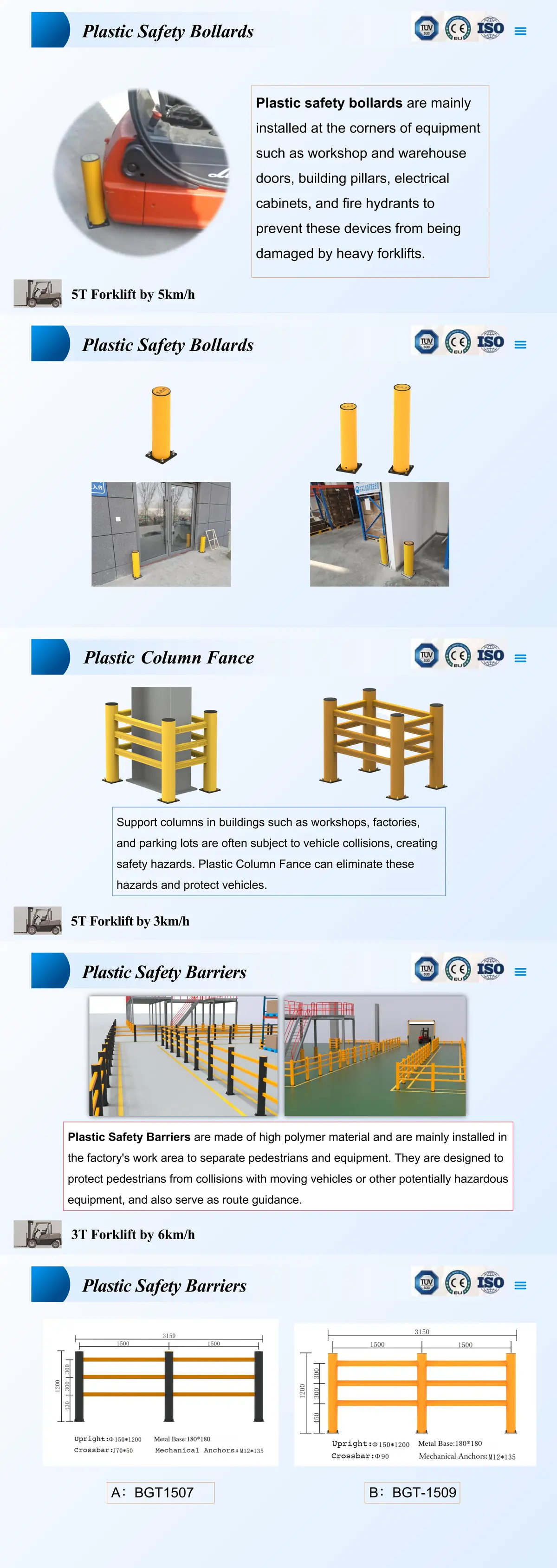 Inorder Plastic Protector Detail - Racking Upright Safety