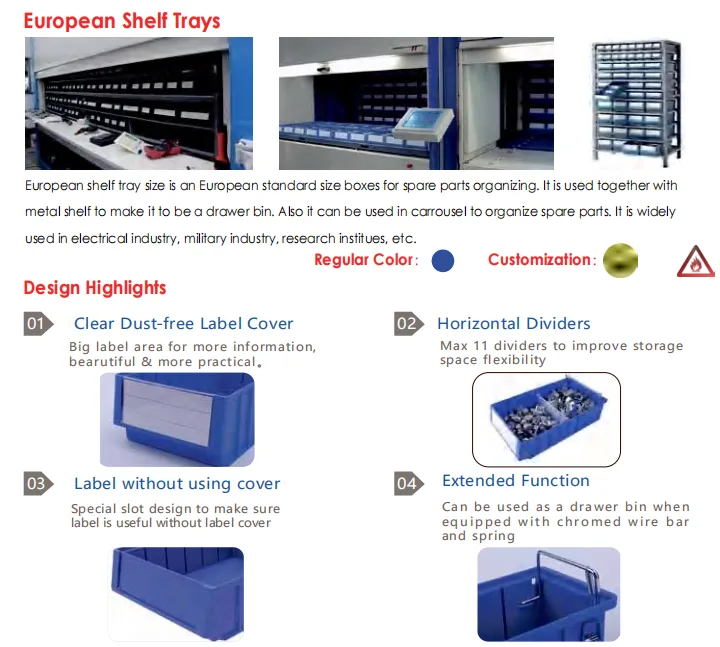 European Shelf Tray Design Highlights