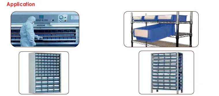European Shelf Tray Application Scenarios