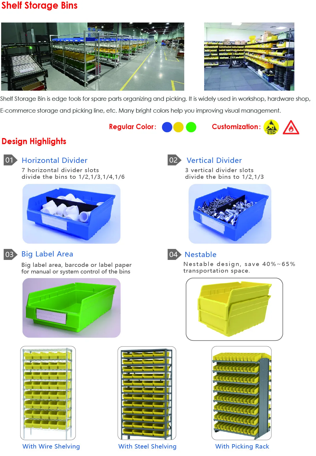Product Details & Applications